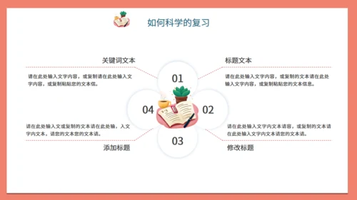 高考倒计时学生备考班会通用PPT模板