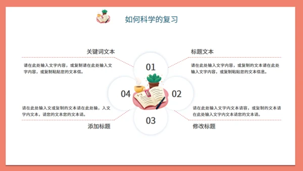 高考倒计时学生备考班会通用PPT模板
