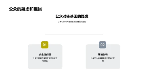 揭秘转基因食品