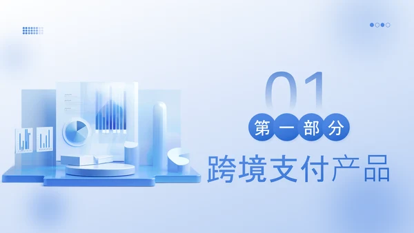 蓝色商务风产品介绍PPT