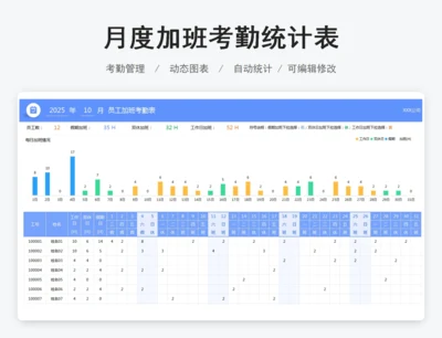 月度加班考勤表
