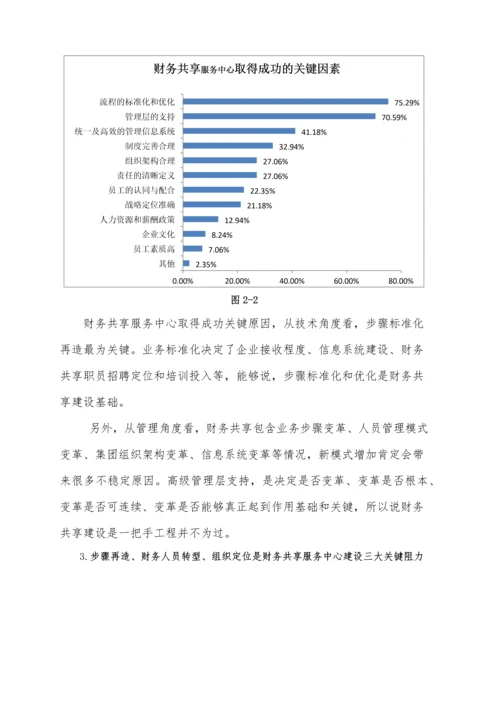 中国企业财务共享服务中心建设情况调查研究报告.docx