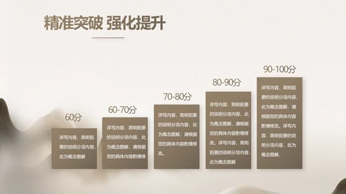 中医文化工作总结汇报计划动态PPT模板