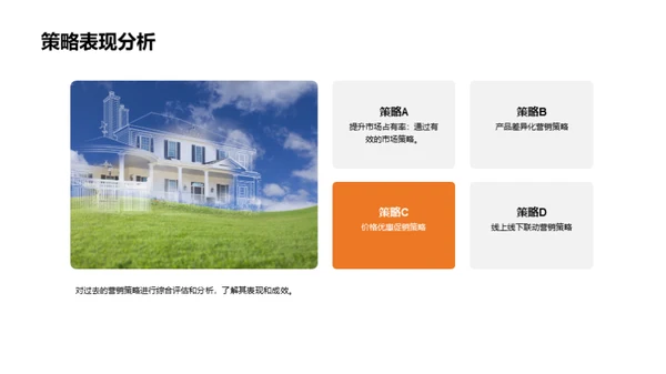 房产营销策略解析