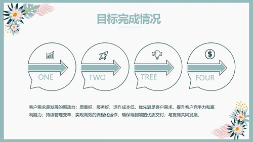 极简水彩风青春期早恋主题教育PPT动态模板