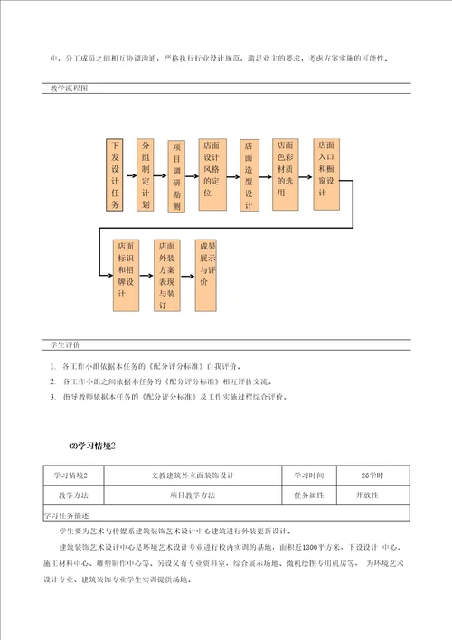 建筑外立面设计学习领域课程标准