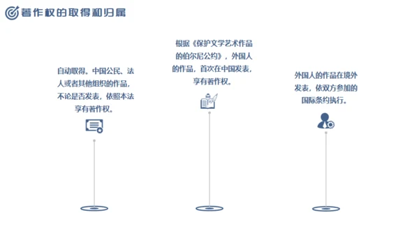 尊重知识产权，世界知识产权日通用PPT模板