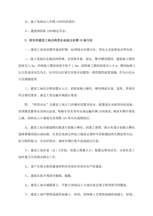 治污减霾专项综合项目施工专项方案.docx