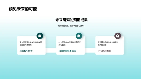 互动教学研究探索