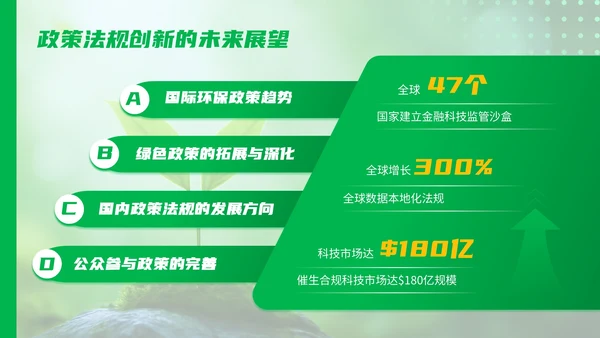 绿色商务风环卫工作者的创新策略