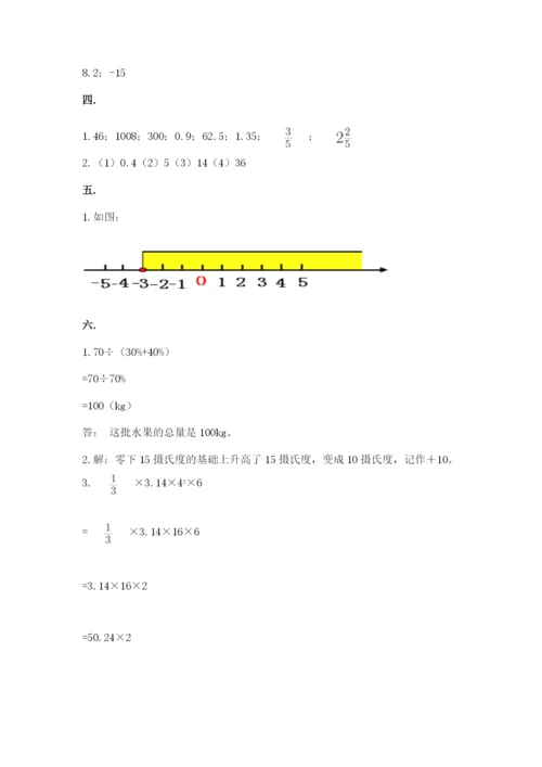 小学毕业班数学检测卷及完整答案【夺冠系列】.docx