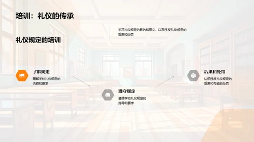 礼仪之道与校园文化
