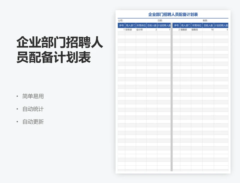 企业部门招聘人员配备计划表