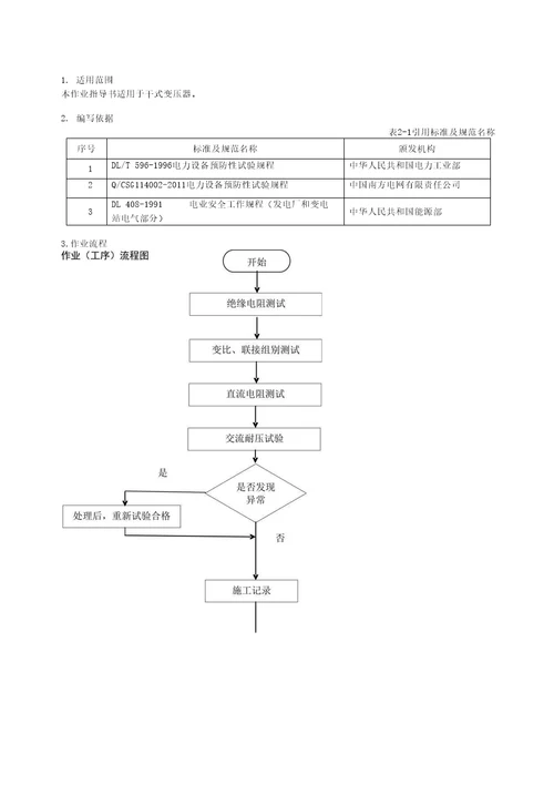 干式变压器预防性试验作业指导书