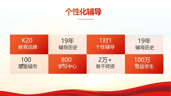 红色红领巾少先队员少年先锋队PPT