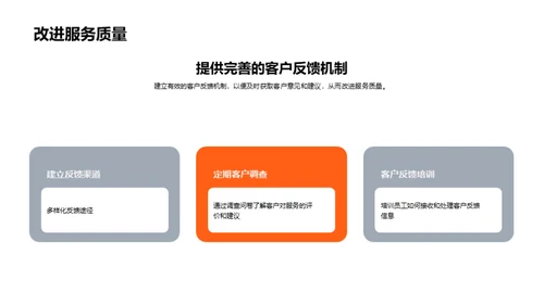 塑造服务精英