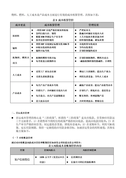 全面成本管理及实施方案共6页