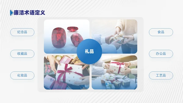 商务风蓝色员工廉洁行为规范培训PPT