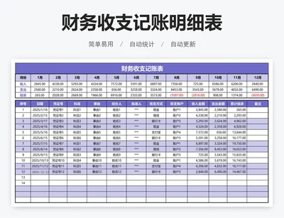 财务收支记账明细表