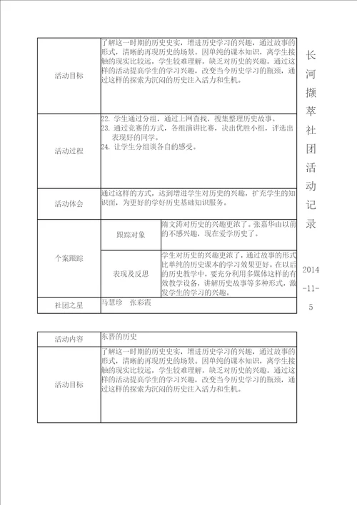 历史社团活动记录