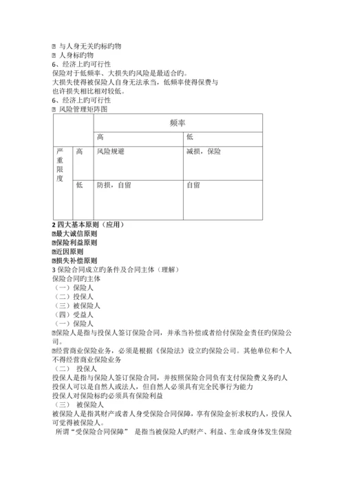 保险学整理内容.docx