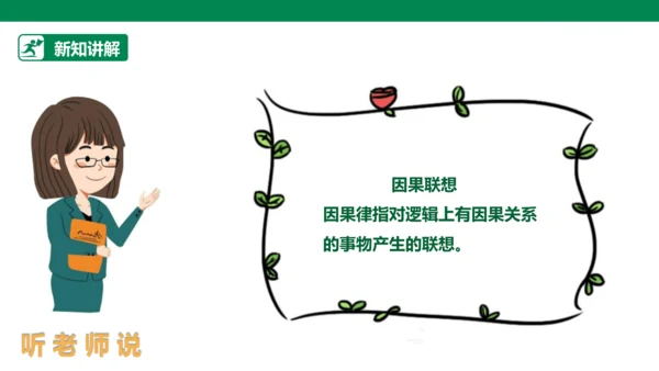 【人教版】《综合学习与实践》六年级上册  第十二课 “联”起来的发明 课件