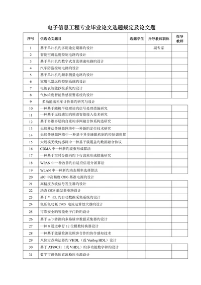 电子信息工程技术题目(1)