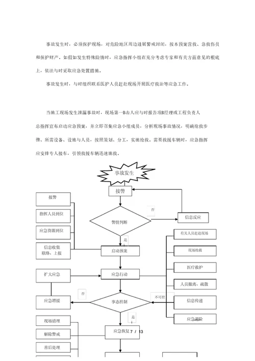 厌氧罐泄漏应急预案