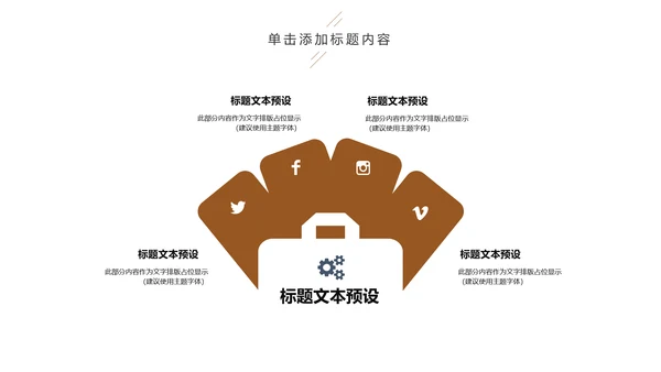 金融理财创业投资路演项目融资PPT模板