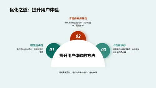 直播引领金融新风潮