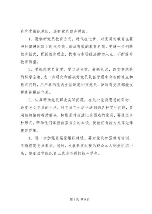 党员思想状况汇报.docx