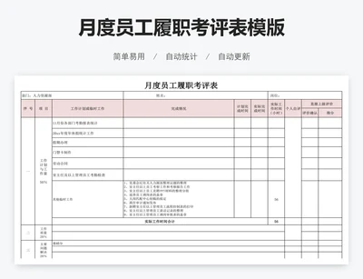 月度员工履职考评表模版