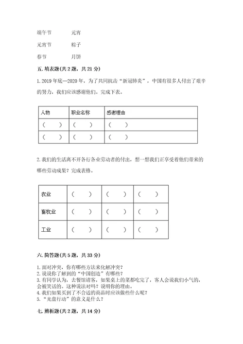 2023部编版四年级下册道德与法治期末测试卷附答案综合题