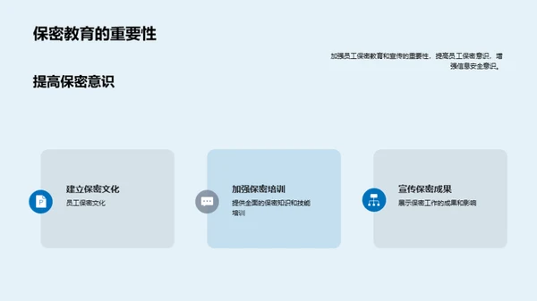 3D风人资行政教学课件PPT模板