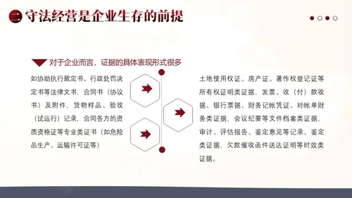 诚信经营为本企业管理PPT课件