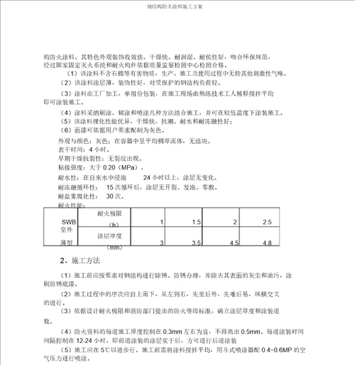 钢结构防火涂料施工方案