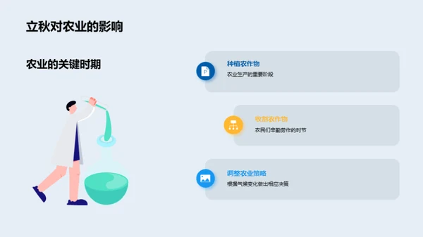 立秋气象解析
