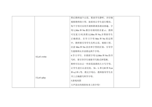 Unit 4 My family  C  Letter time, Song time , Chec
