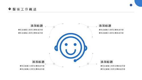蓝色客服培训咨询服务方案销售培训ppt模板