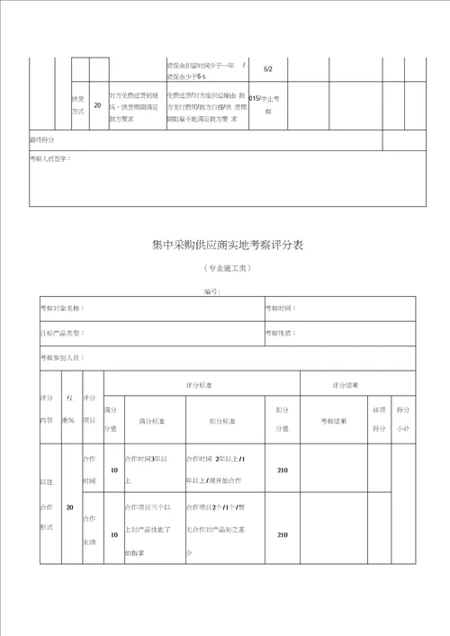 采购管理套表深圳长城地产集中采购供应商实地考察评分表