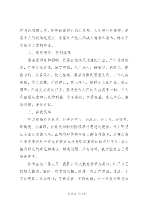 “学党章、守纪律、强党性”心得体会.docx