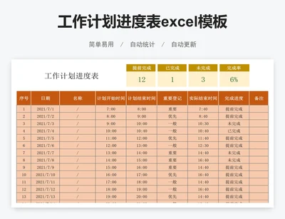 工作计划进度表excel模板