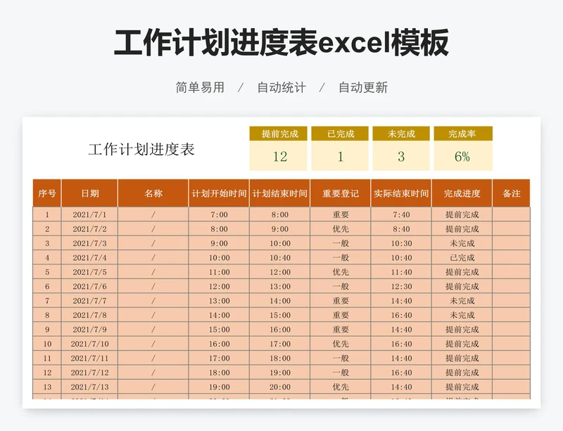 工作计划进度表excel模板