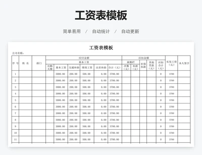 工资表模板