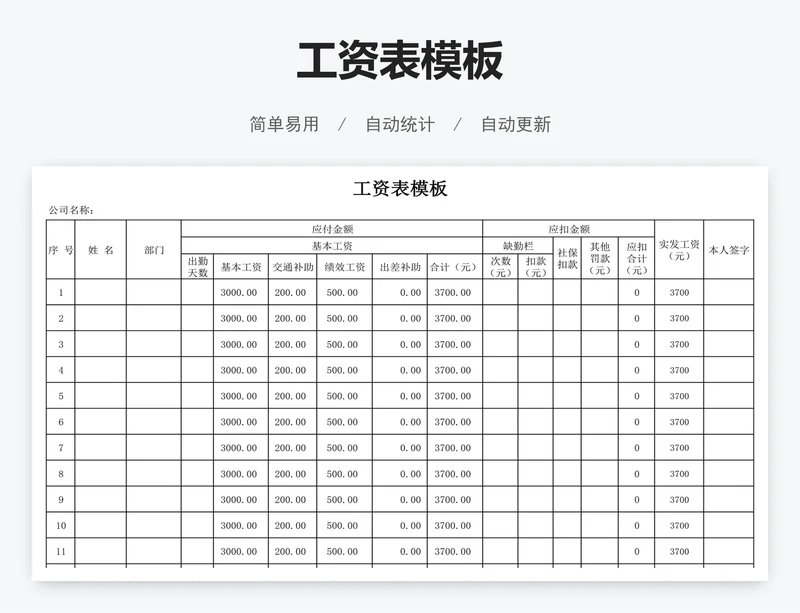 工资表模板