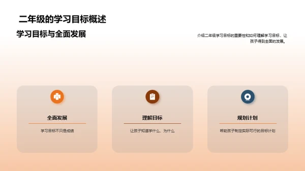二年级全面学习指南