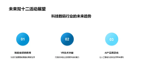 双十二数码盛宴