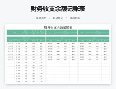 财务收支余额记账表