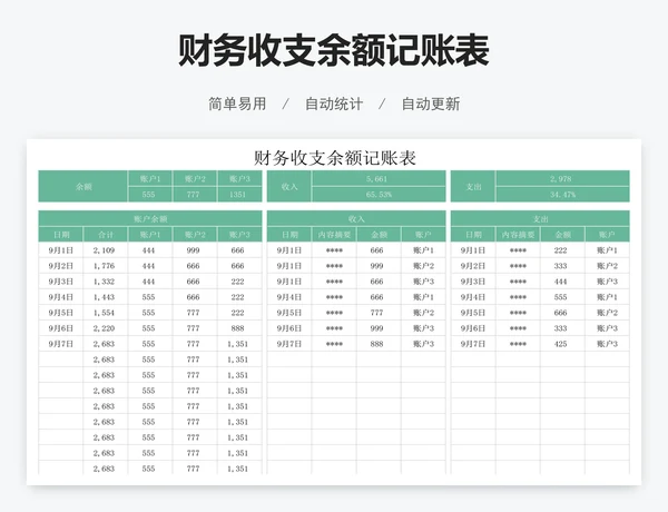 财务收支余额记账表