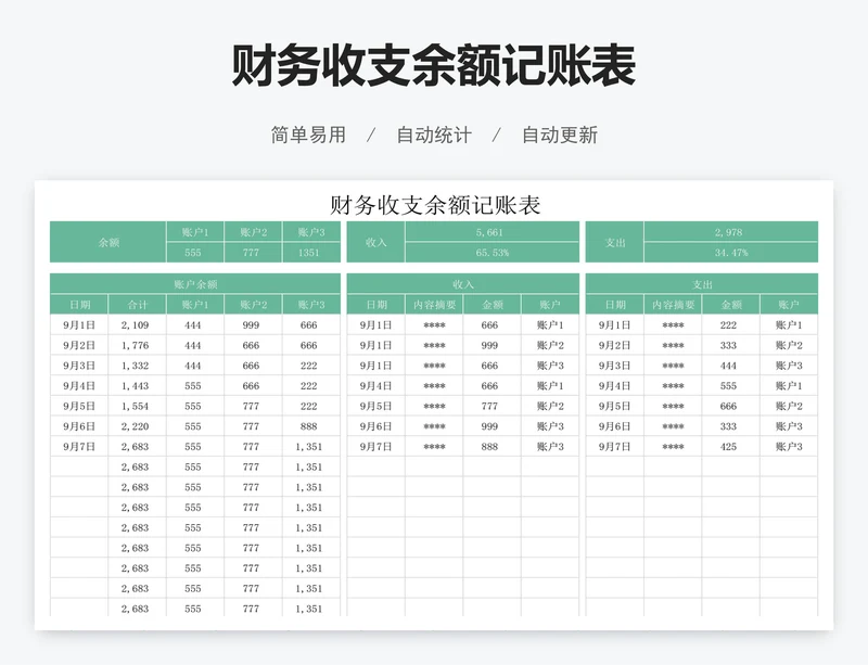 财务收支余额记账表